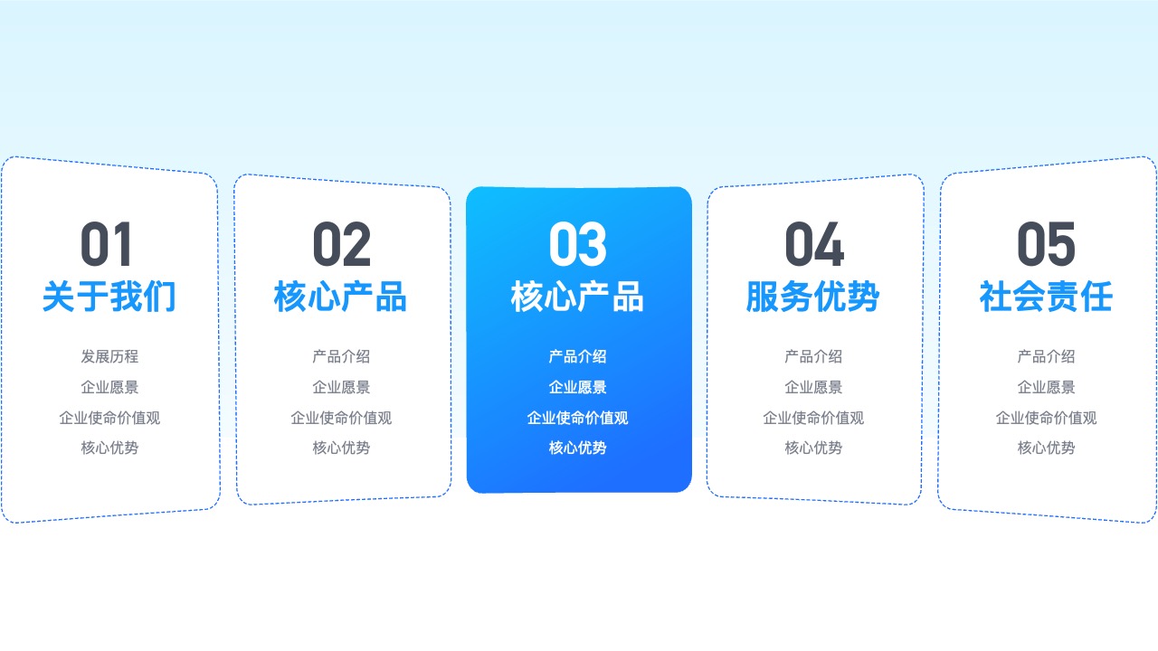 蓝色微软风互联网科技工作汇报PPT PPT模板 蓝色微软风互联网科技工作汇报PPT
