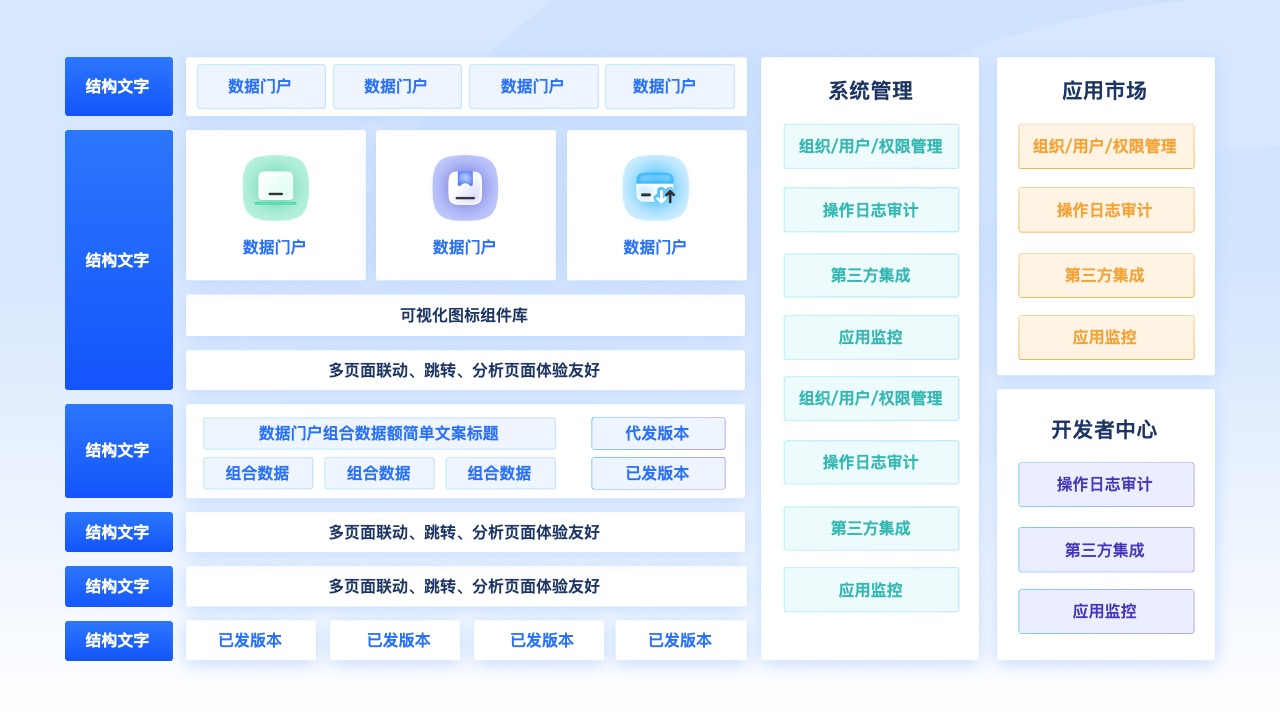 蓝色微软风互联网科技工作汇报PPT PPT模板 蓝色微软风互联网科技工作汇报PPT