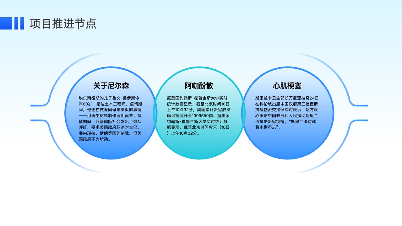 蓝色微软风互联网科技工作汇报PPT PPT模板 蓝色微软风互联网科技工作汇报PPT