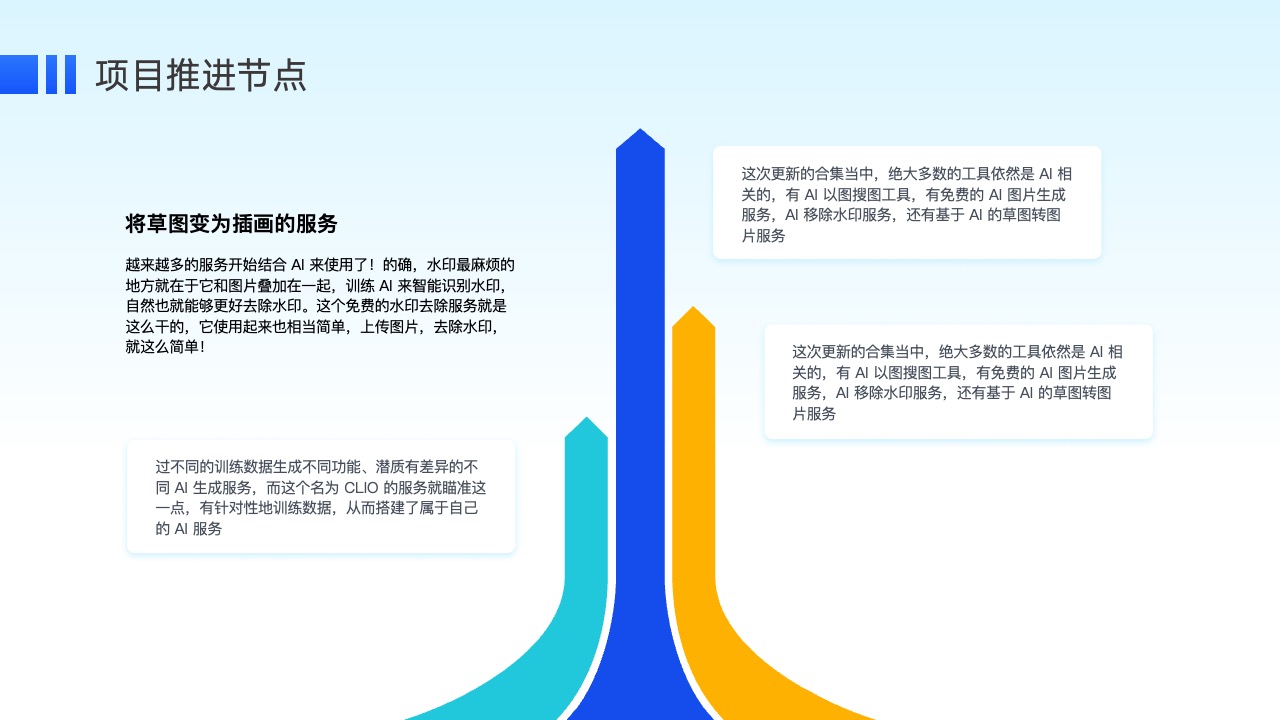 蓝色微软风互联网科技工作汇报PPT PPT模板 蓝色微软风互联网科技工作汇报PPT