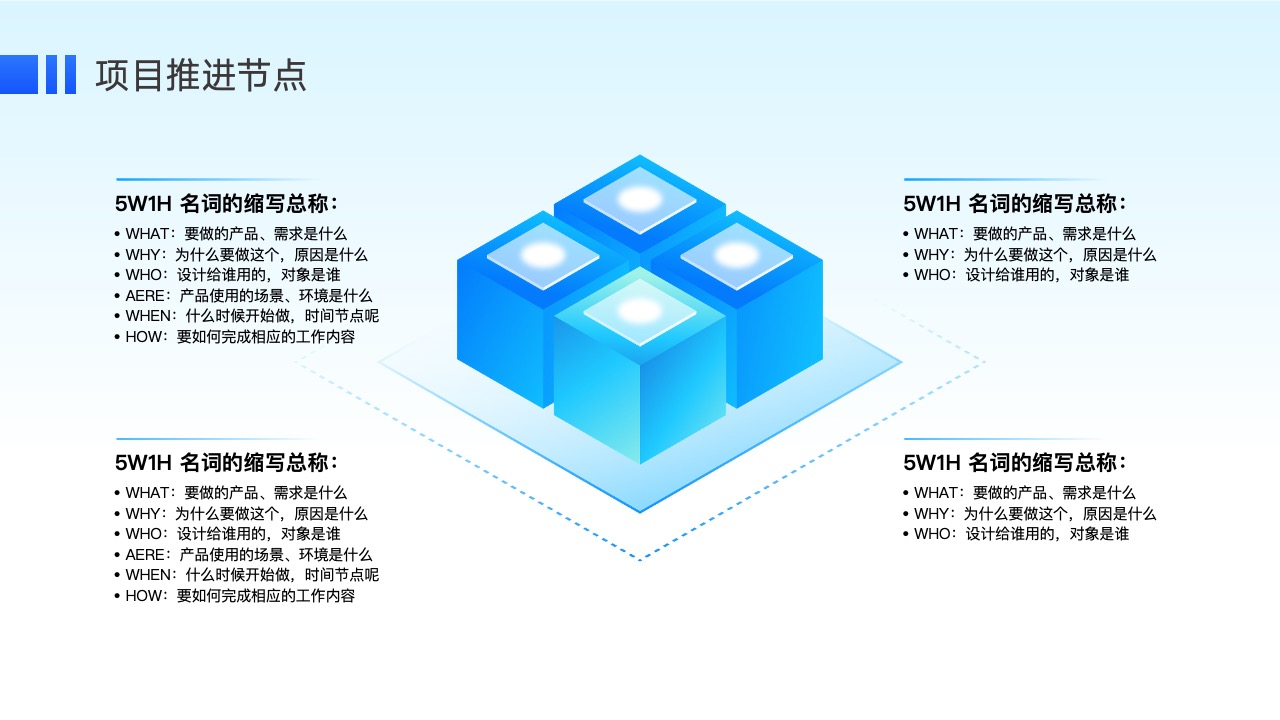 蓝色微软风互联网科技工作汇报PPT PPT模板 蓝色微软风互联网科技工作汇报PPT
