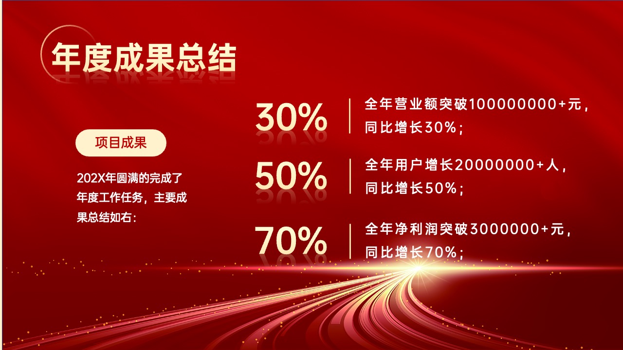 2024年终表彰总结PPT模版 PPT模板 2024年终表彰总结PPT模版
