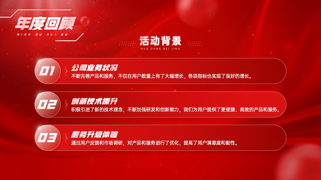 2024年会总结颁奖PPT模版 PPT模板 2024年会总结颁奖PPT模版