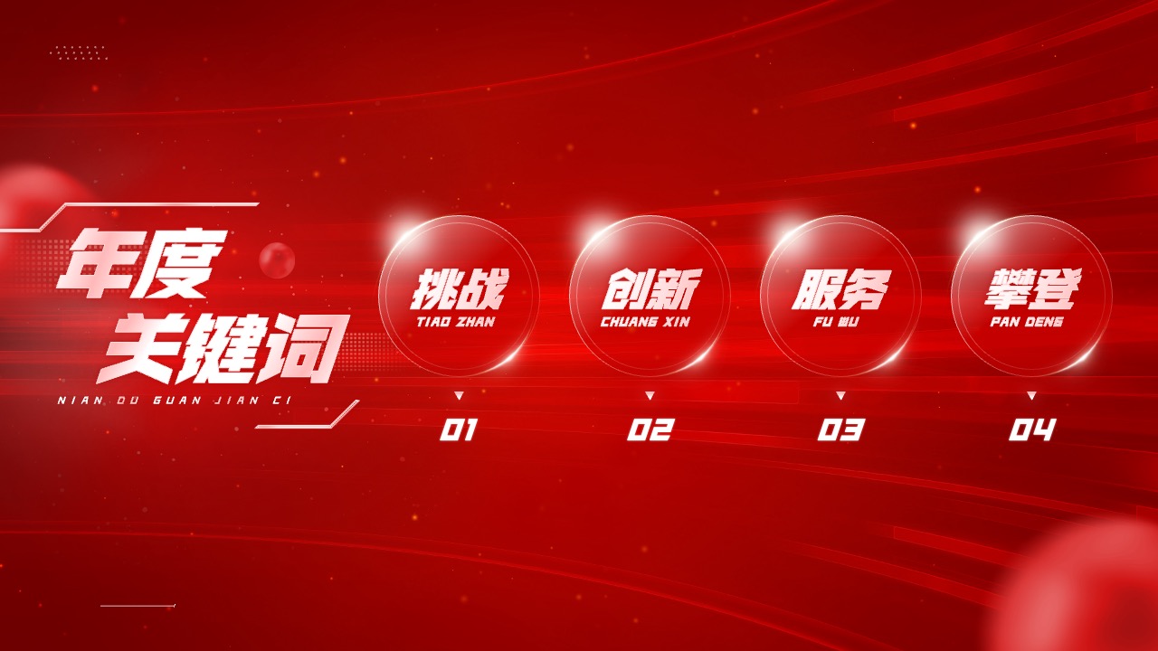 2024年会总结颁奖PPT模版 PPT模板 2024年会总结颁奖PPT模版
