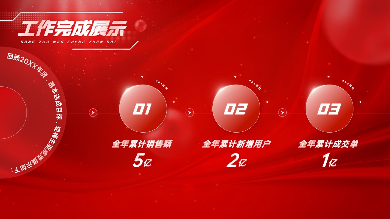 2024年会总结颁奖PPT模版 PPT模板 2024年会总结颁奖PPT模版