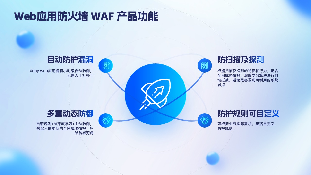 WAF产品功能逻辑架构PPT模板免费下载
