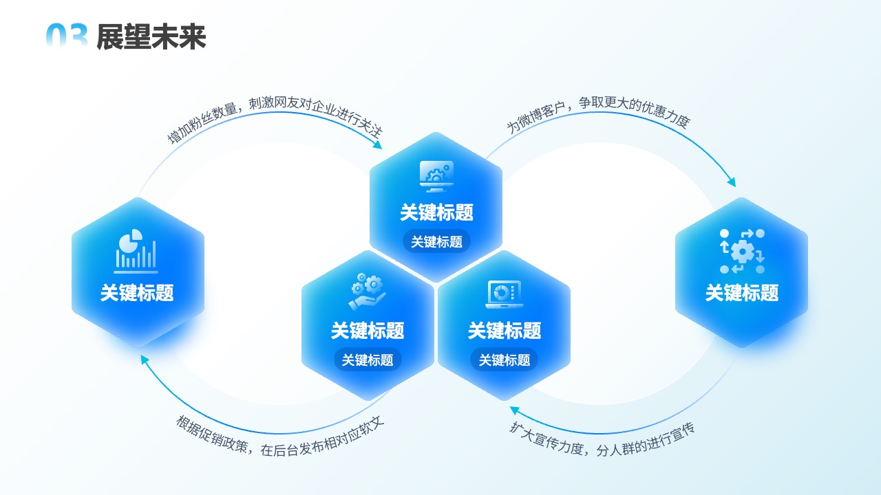 企业宣传策略逻辑架构PPT模板免费下载
