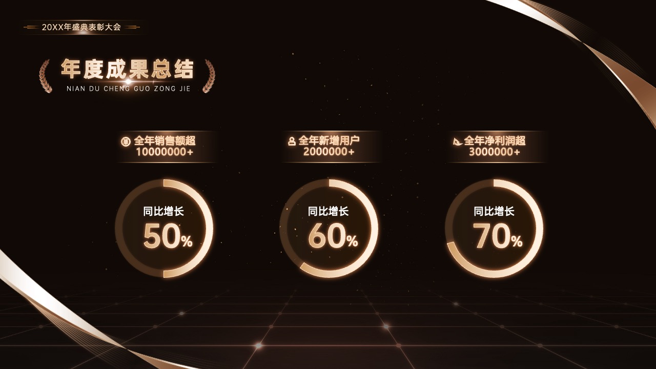 高端黑金商务年终汇报PPT模版 PPT模板 高端黑金商务年终汇报PPT模版