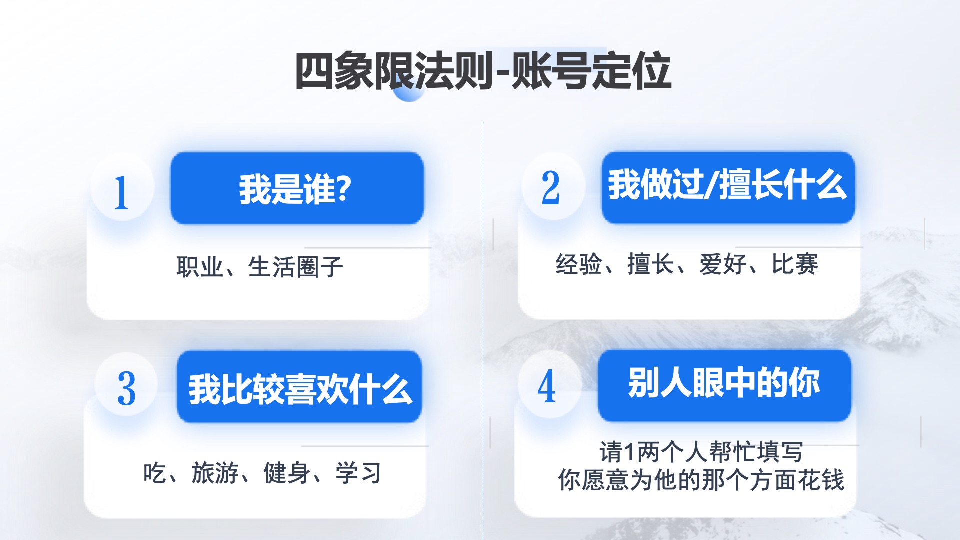 蓝色思路汇报工作PPT模板免费下载