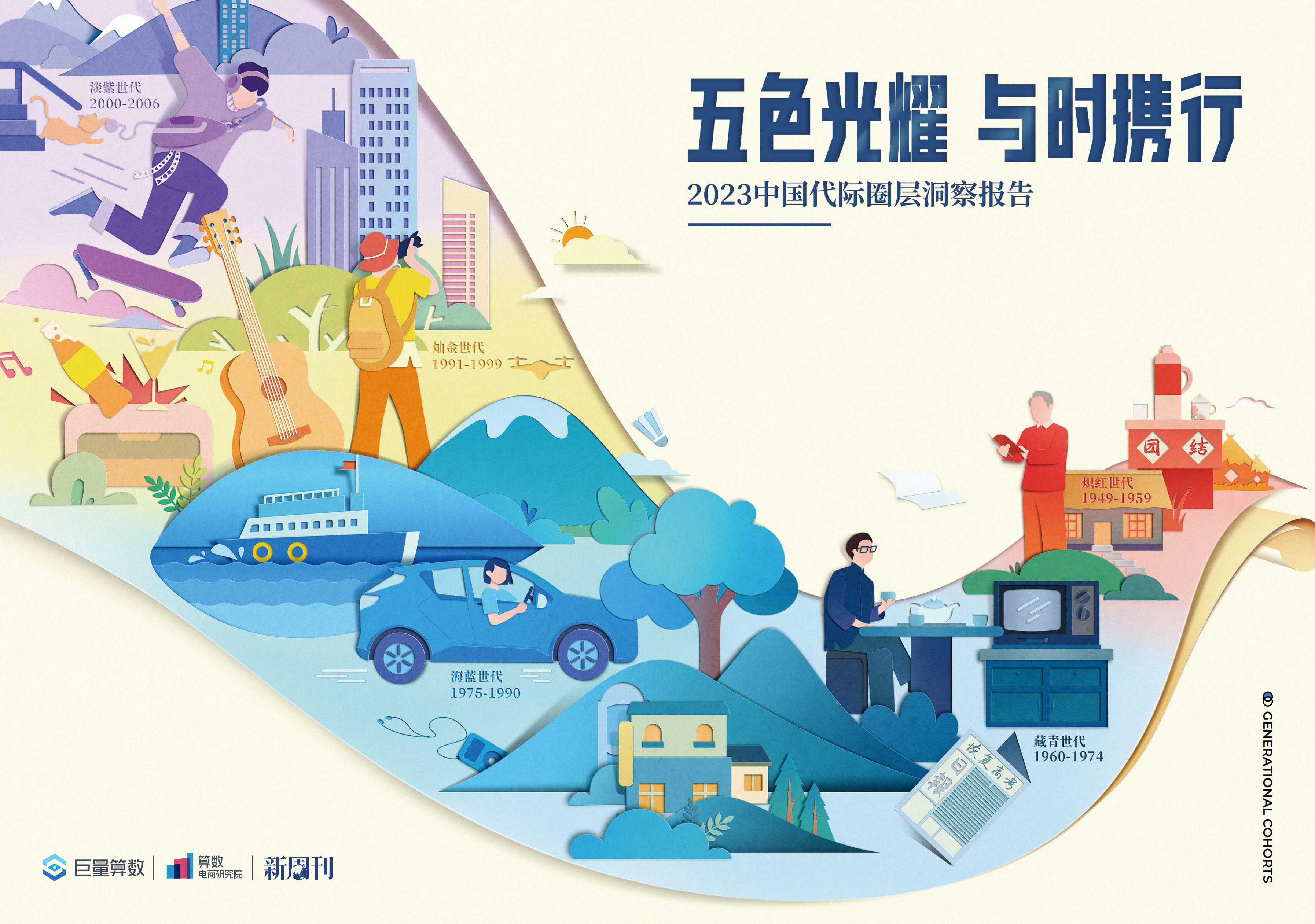 2023中国代际圈层洞察报告