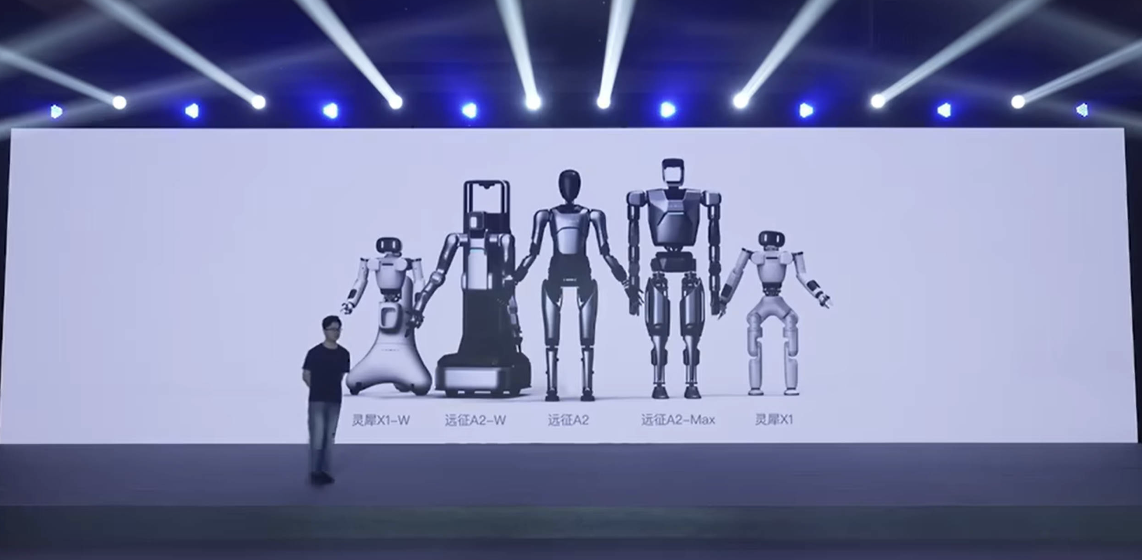 2024年智元A2年度新品发布会直播