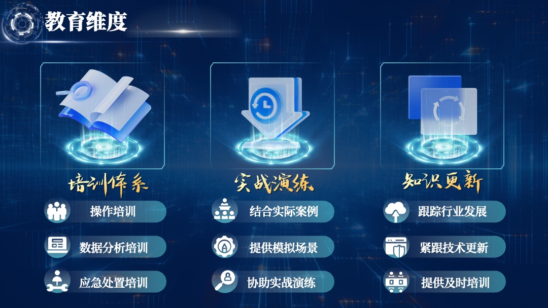 PPT模板  创赛风科技警智先锋PPT模板免费下载