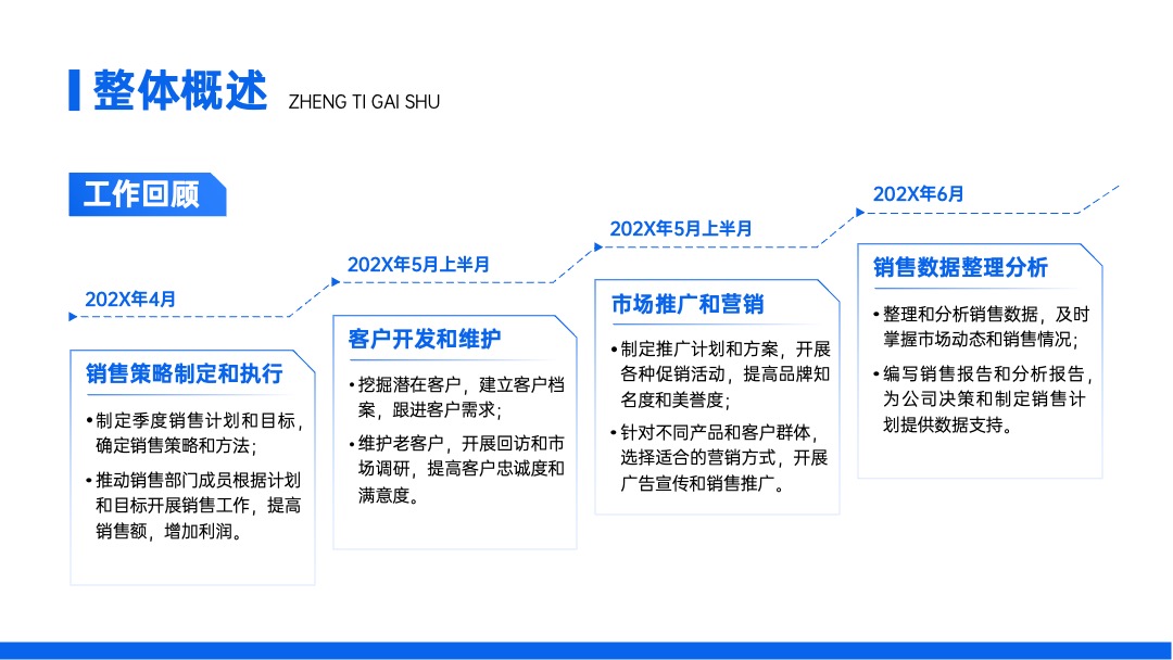 PPT模板  蓝色企业工作述职汇报商务几何风PPT模版