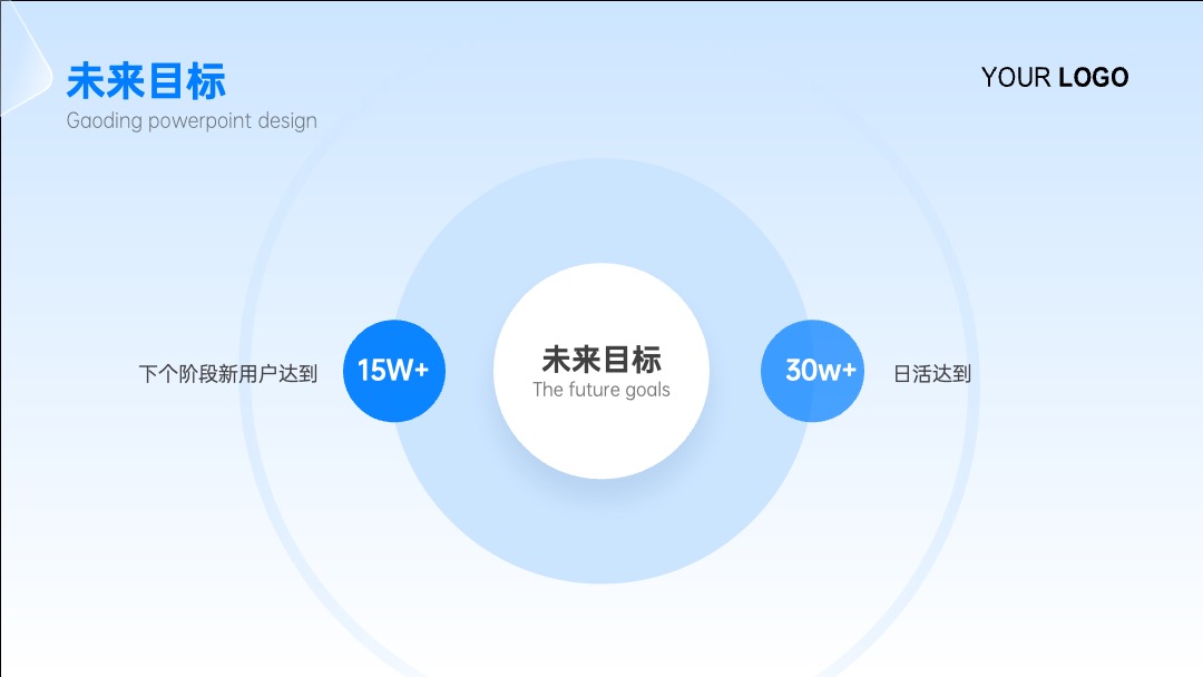 季度总结工作汇报商务风蓝色PPT模版 PPT模板 季度总结工作汇报商务风蓝色PPT模版