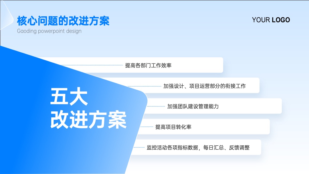 季度总结工作汇报商务风蓝色PPT模版 PPT模板 季度总结工作汇报商务风蓝色PPT模版