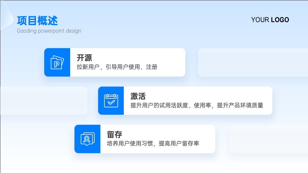 季度总结工作汇报商务风蓝色PPT模版 PPT模板 季度总结工作汇报商务风蓝色PPT模版