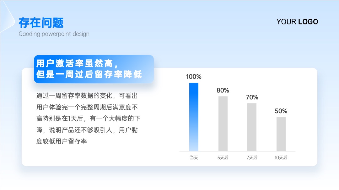 季度总结工作汇报商务风蓝色PPT模版 PPT模板 季度总结工作汇报商务风蓝色PPT模版