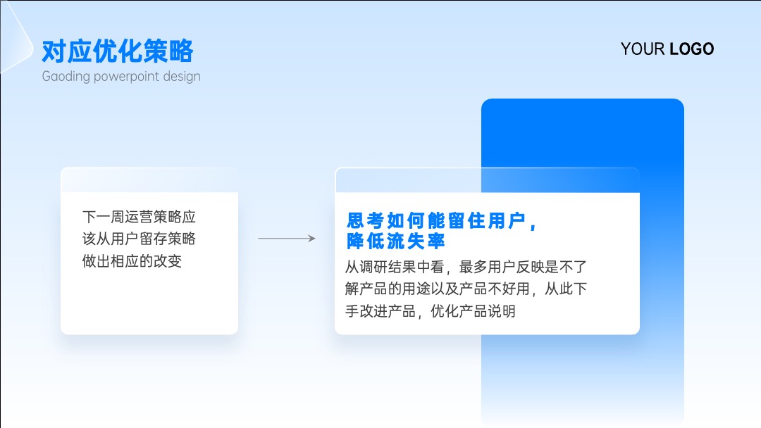 季度总结工作汇报商务风蓝色PPT模版 PPT模板 季度总结工作汇报商务风蓝色PPT模版