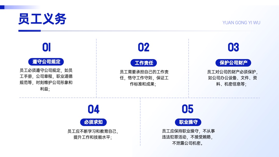 蓝色员工汇报新员工汇报PPT模版 PPT模板 蓝色员工汇报新员工汇报PPT模版