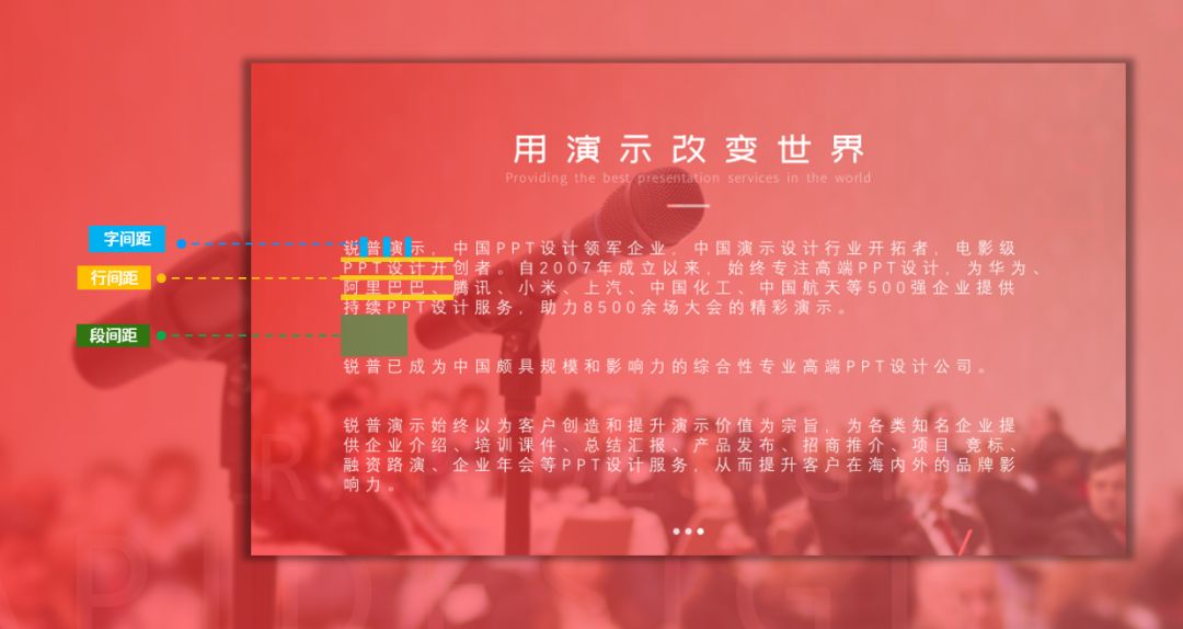 这篇图文排版技巧,可以帮你节约50%的排版时间! PPT教程 这篇图文排版技巧,可以帮你节约50%的排版时间!