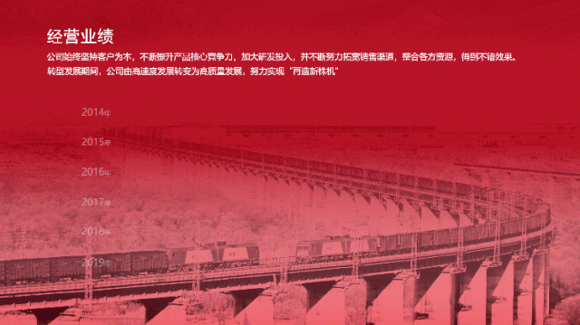 年终总结个人业绩成绩怎么展示?教你4招征服领导! PPT教程 年终总结个人业绩成绩怎么展示?教你4招征服领导!