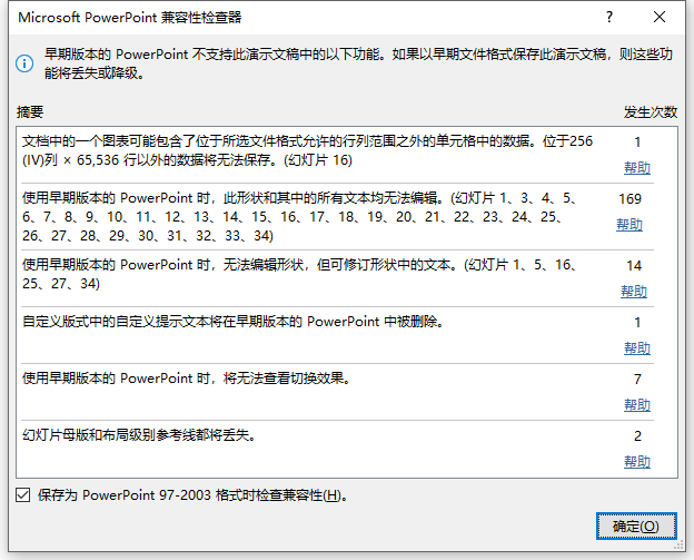 我用Office 2019做完了PPT,你却告诉我投影电脑用的是2003?! PPT教程 我用Office 2019做完了PPT,你却告诉我投影电脑用的是2003?!