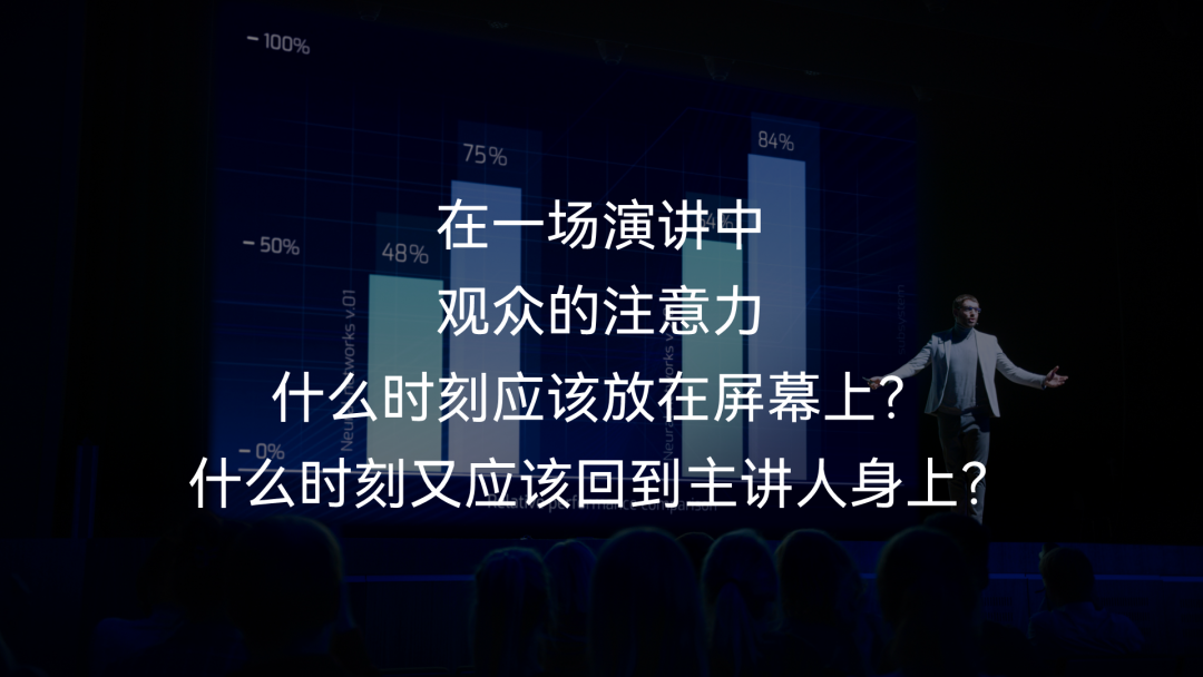 PPT教程  我花1000一页做的PPT，被观众骂太丑了...
