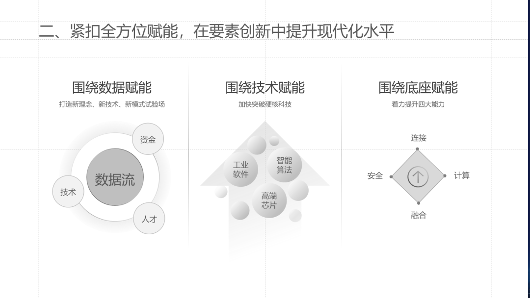 PPT教程  我花1000一页做的PPT，被观众骂太丑了...