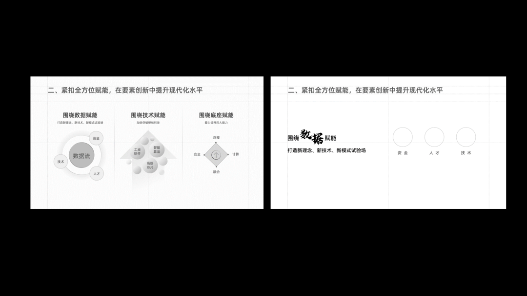 PPT教程  我花1000一页做的PPT，被观众骂太丑了...