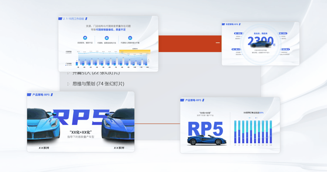 PPT教程  密密麻麻400个字！看了这个车企内部流出的PPT，我们决定这样教...