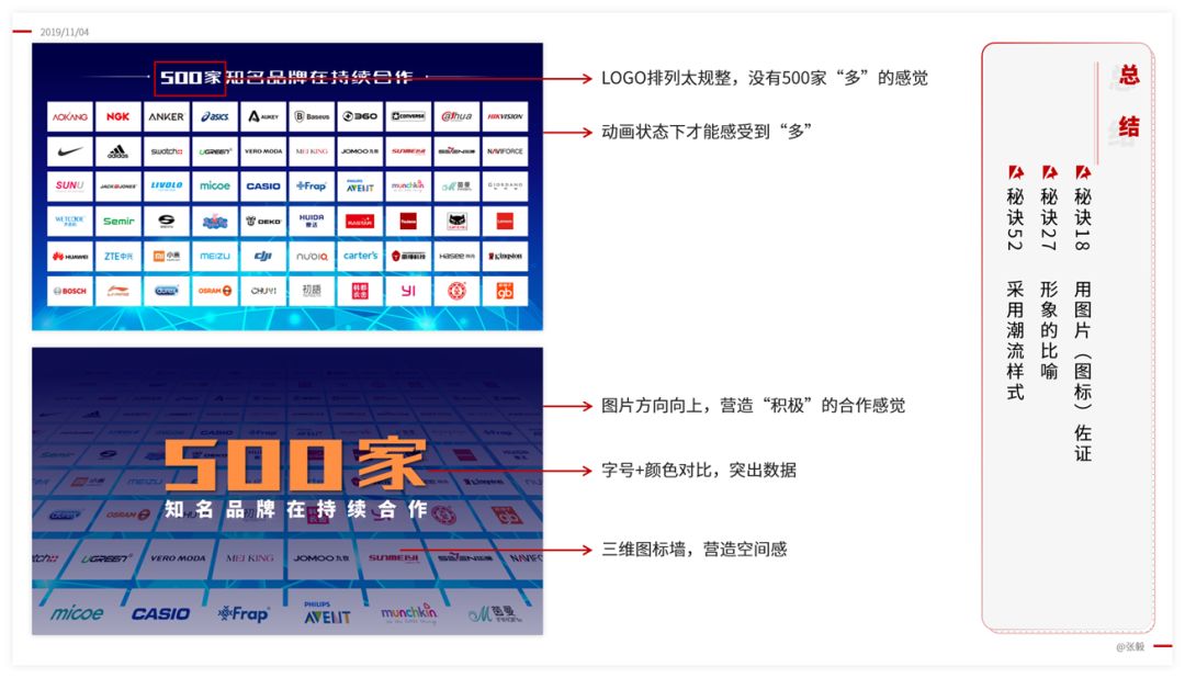 学了这两招,我的PPT大变样! PPT教程 学了这两招,我的PPT大变样!
