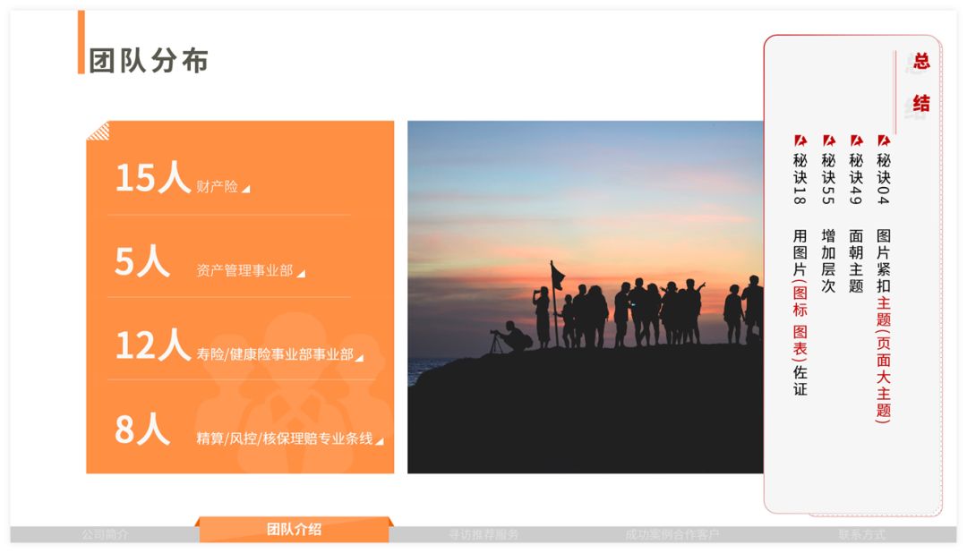 学了这两招,我的PPT大变样! PPT教程 学了这两招,我的PPT大变样!