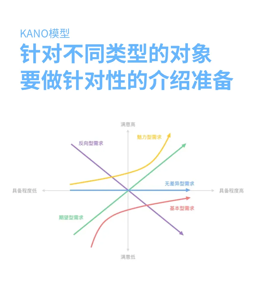 PPT教程  做企业介绍PPT，千万不能看老板脸色！