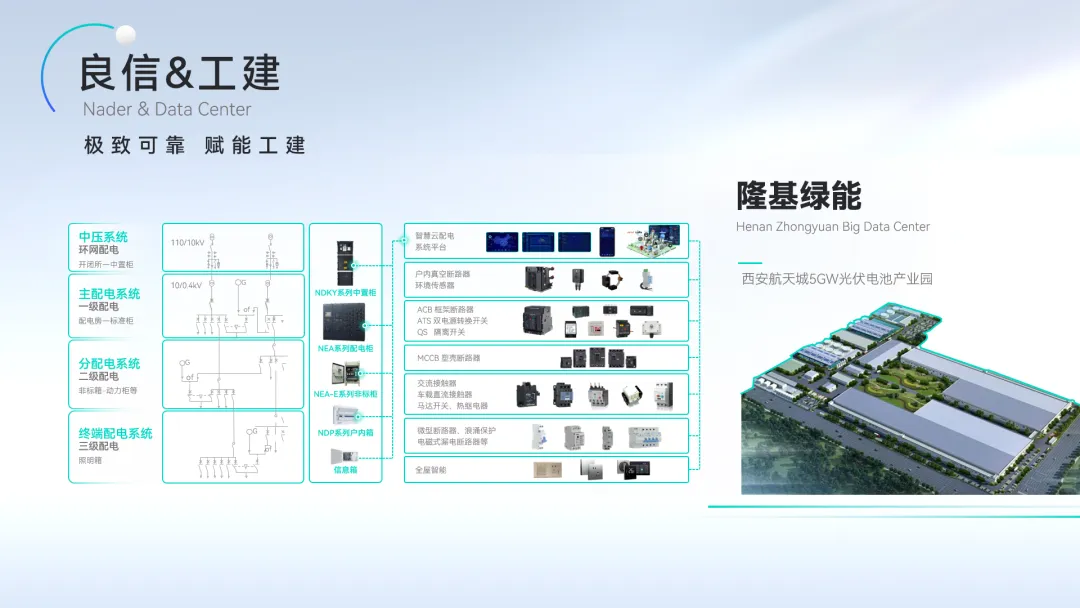 PPT教程  做企业介绍PPT，千万不能看老板脸色！