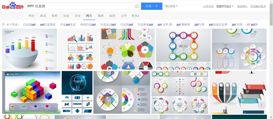 PPT教程  我用1500个字告诉你，信息图的制作秘籍
