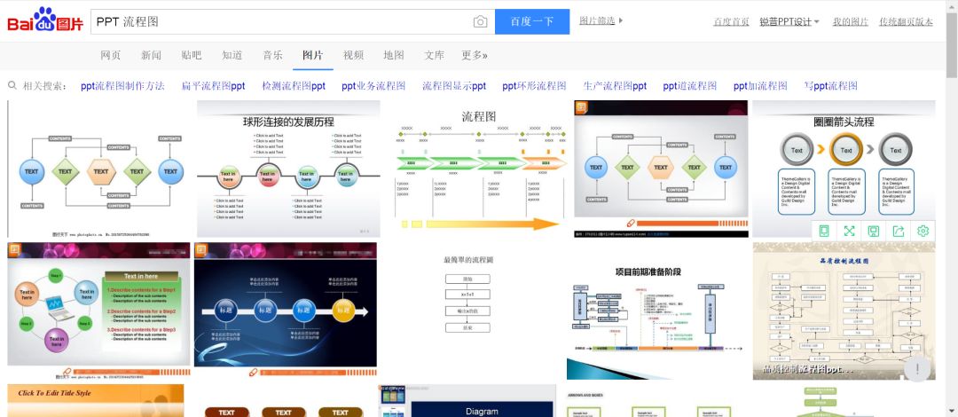 PPT教程  我用1500个字告诉你，信息图的制作秘籍