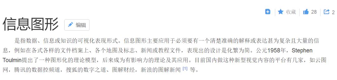 PPT教程  我用1500个字告诉你，信息图的制作秘籍