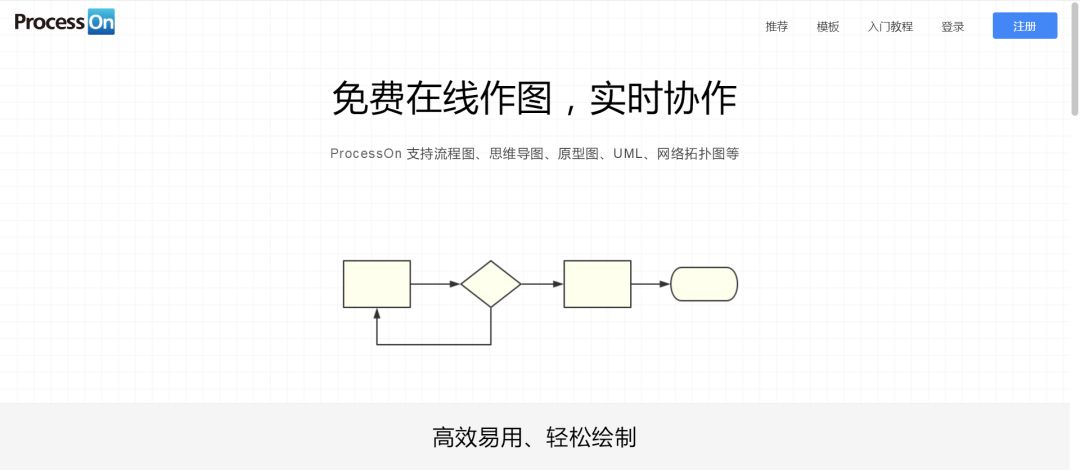PPT教程  我用1500个字告诉你，信息图的制作秘籍