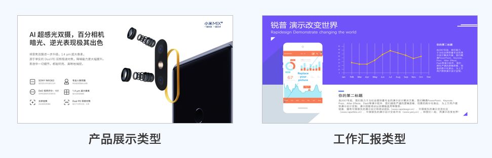 学会这个套路后,我的PPT竟然被领导夸这么好看.. PPT教程 学会这个套路后,我的PPT竟然被领导夸这么好看..