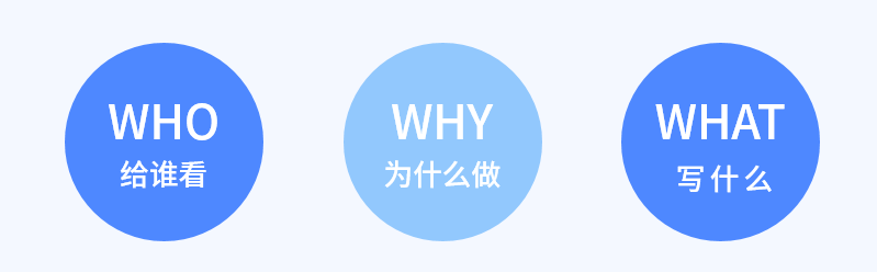 学会这个套路后,我的PPT竟然被领导夸这么好看.. PPT教程 学会这个套路后,我的PPT竟然被领导夸这么好看..