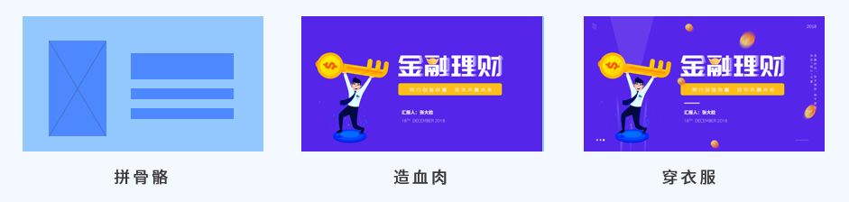 学会这个套路后,我的PPT竟然被领导夸这么好看.. PPT教程 学会这个套路后,我的PPT竟然被领导夸这么好看..