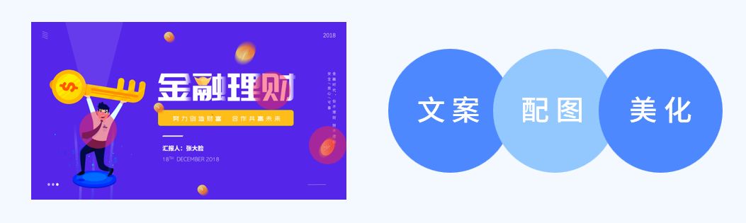 学会这个套路后,我的PPT竟然被领导夸这么好看.. PPT教程 学会这个套路后,我的PPT竟然被领导夸这么好看..