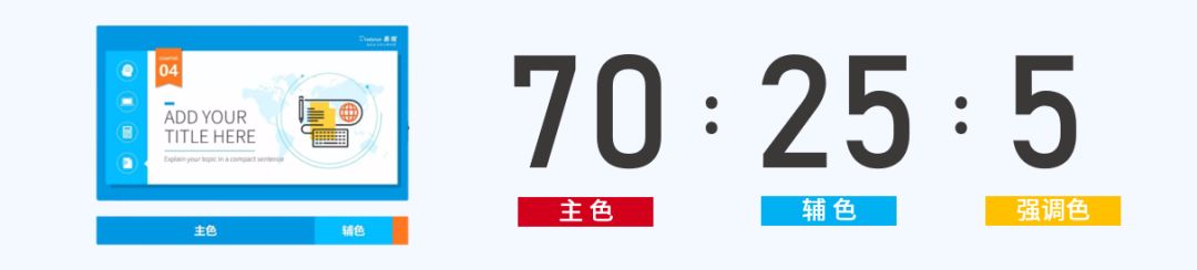 学会这个套路后,我的PPT竟然被领导夸这么好看.. PPT教程 学会这个套路后,我的PPT竟然被领导夸这么好看..