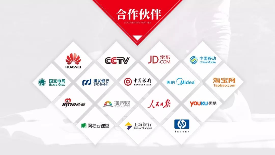 少了这一点,再牛逼的设计师也做不出高逼格PPT! PPT教程 少了这一点,再牛逼的设计师也做不出高逼格PPT!