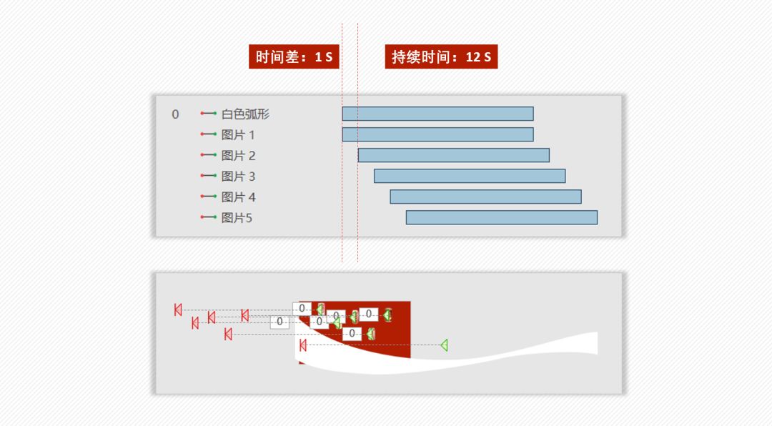 PPT教程  总是没灵感？跟着可口可乐学习PPT创意设计！（下篇）