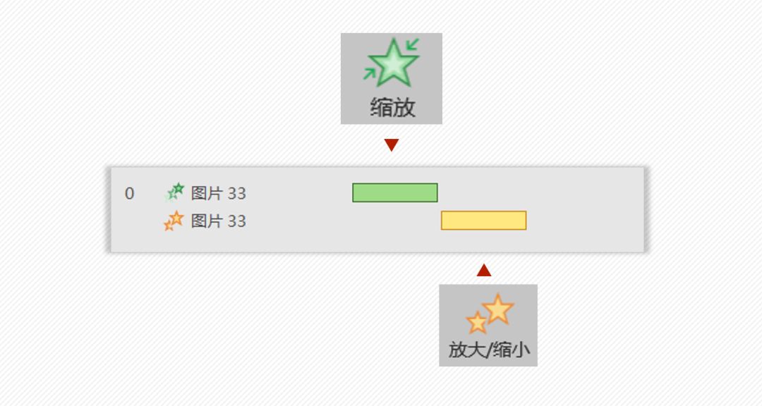 PPT教程  总是没灵感？跟着可口可乐学习PPT创意设计！（下篇）