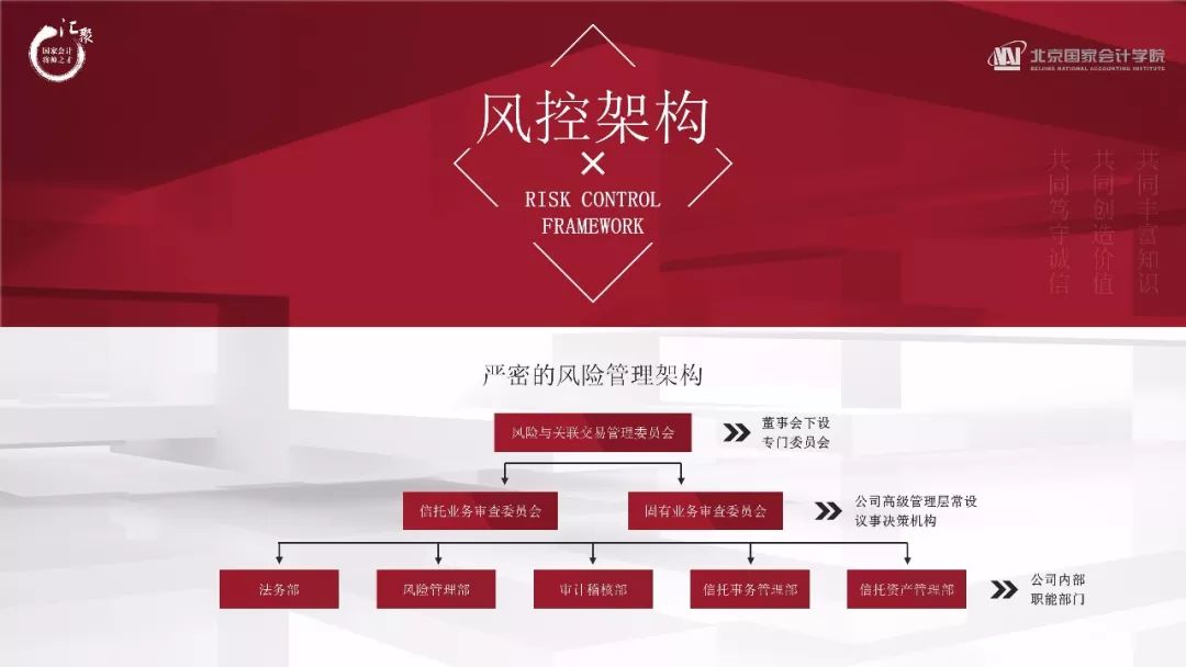 看完这9种方法,你还说你会排版,算我输... PPT教程 看完这9种方法,你还说你会排版,算我输...