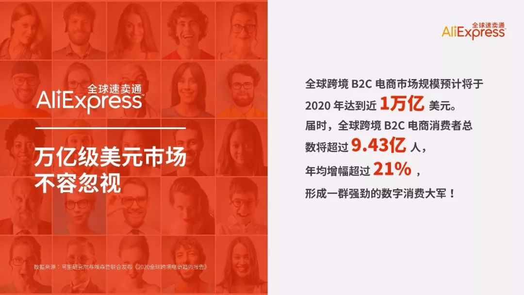 看完这9种方法,你还说你会排版,算我输... PPT教程 看完这9种方法,你还说你会排版,算我输...