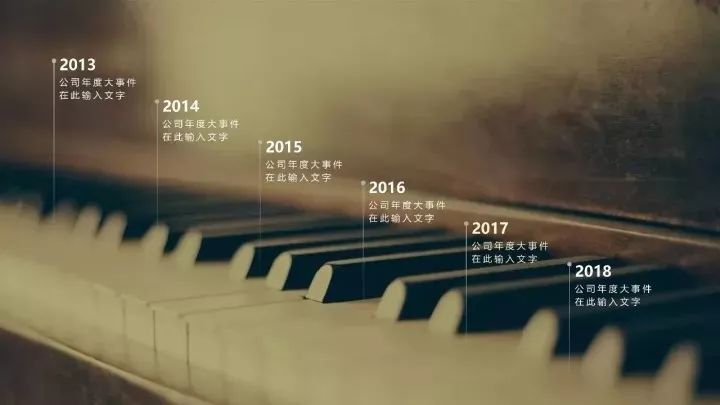 看完这9种方法,你还说你会排版,算我输... PPT教程 看完这9种方法,你还说你会排版,算我输...