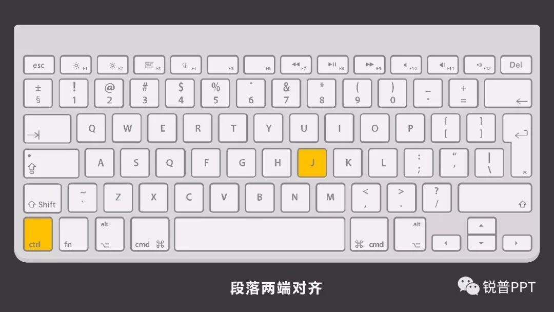 记什么快捷键,两招让你的PPT制作效率飞起! PPT教程 记什么快捷键,两招让你的PPT制作效率飞起!